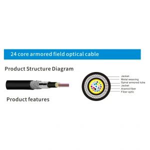 Field Optical Cable