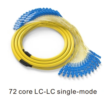 Optical Accessory Products