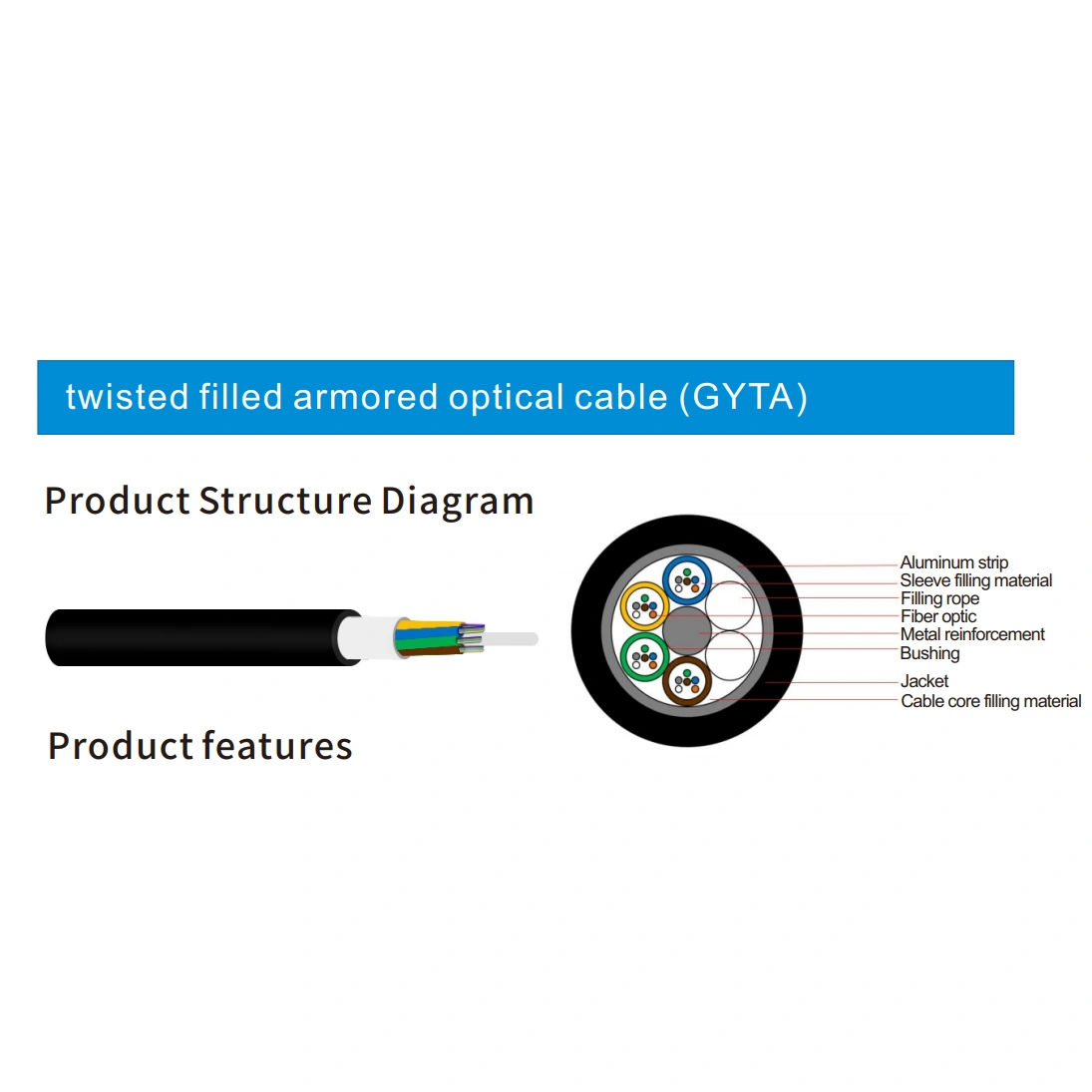Fiber Optic Cable Outdoor Product Series