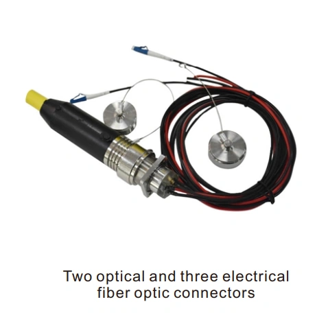 Optical Accessory Products