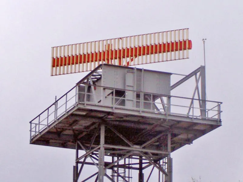 Radar Systems