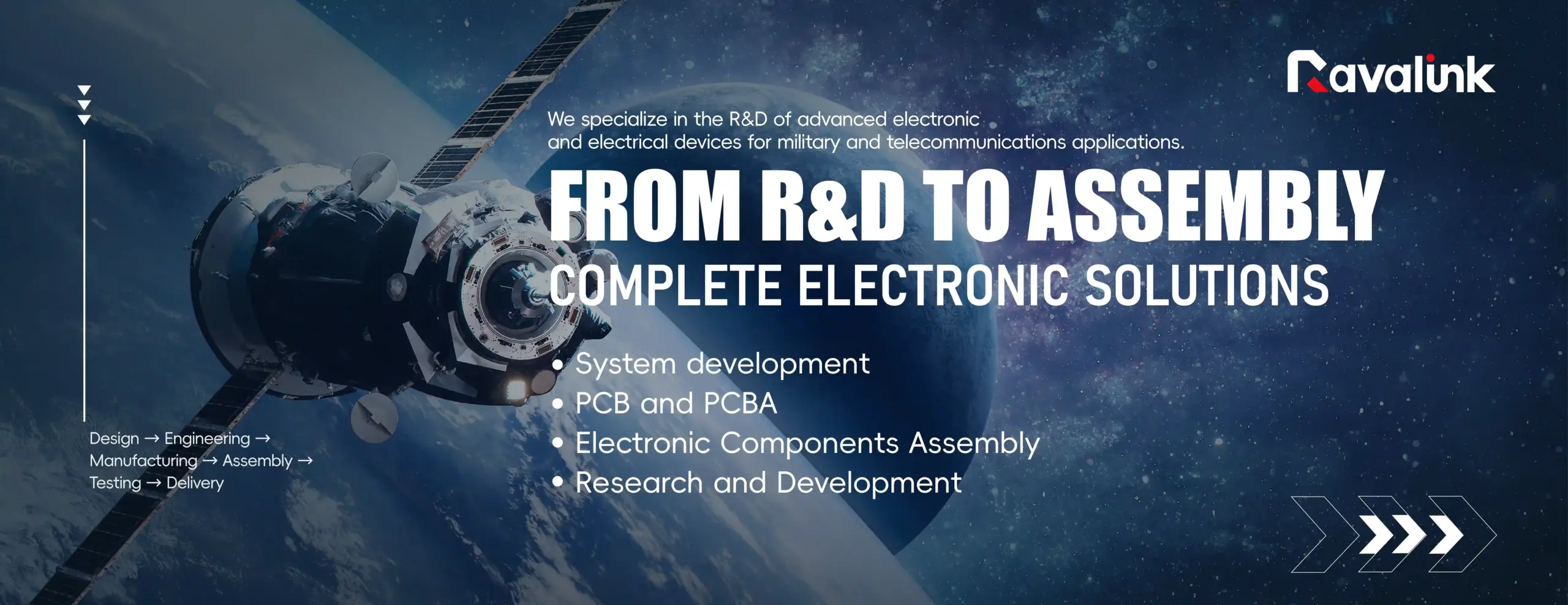 Cable assemblies and expertise